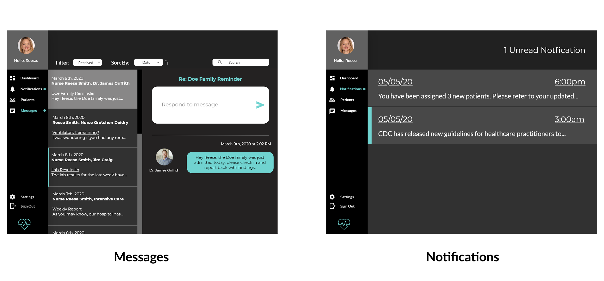 Messaging and notifications screens